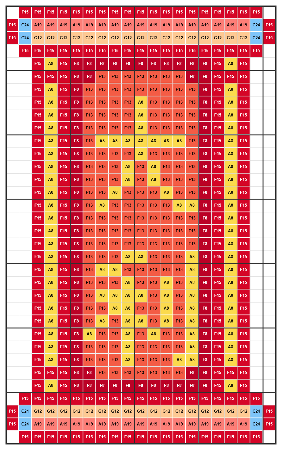 大利