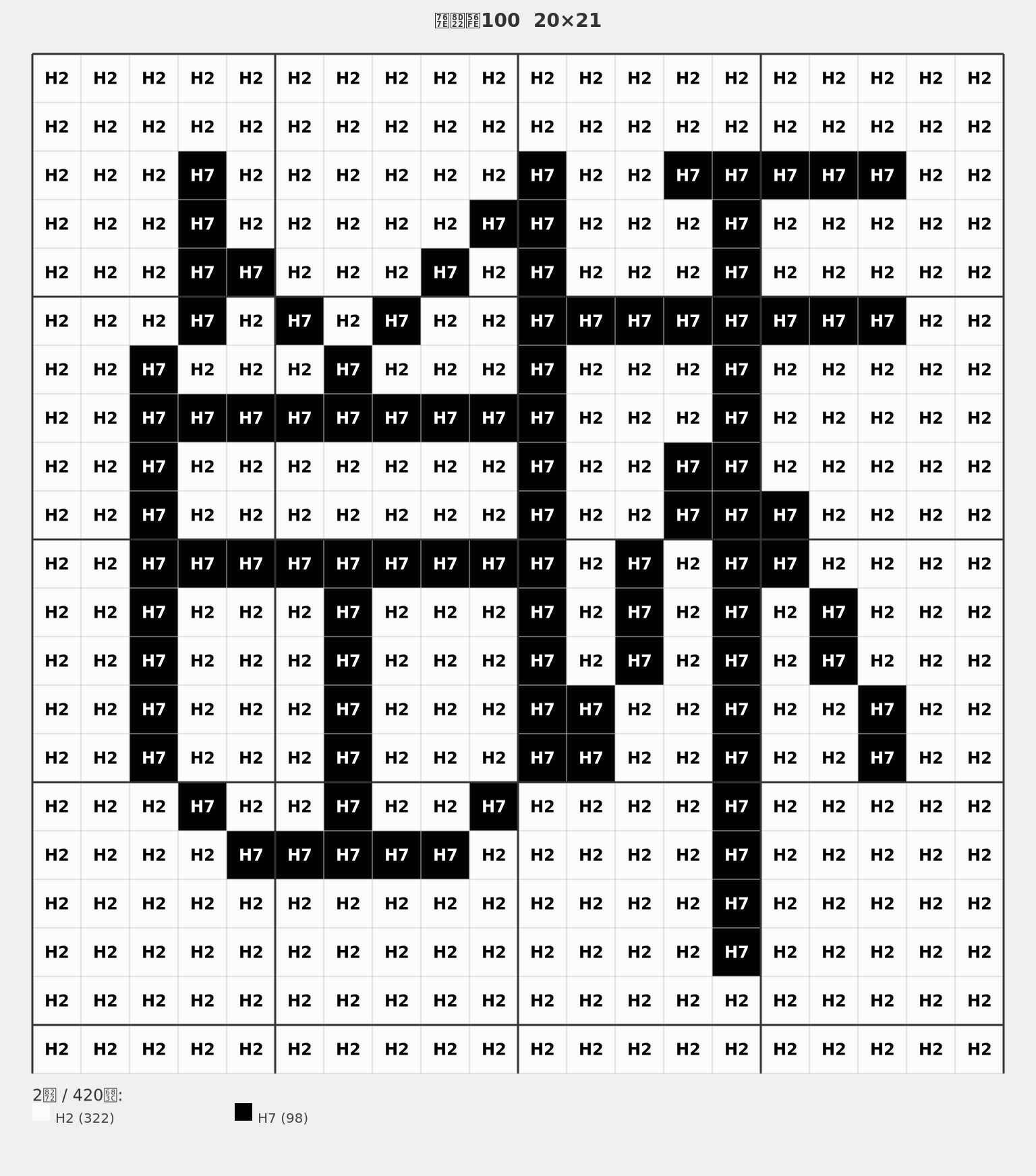 百财图100